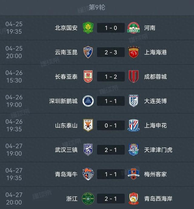 包含泰山主场战平上海申花,保持不败态势的词条 包含泰山主场战平上海申花,保持不败态势的词条