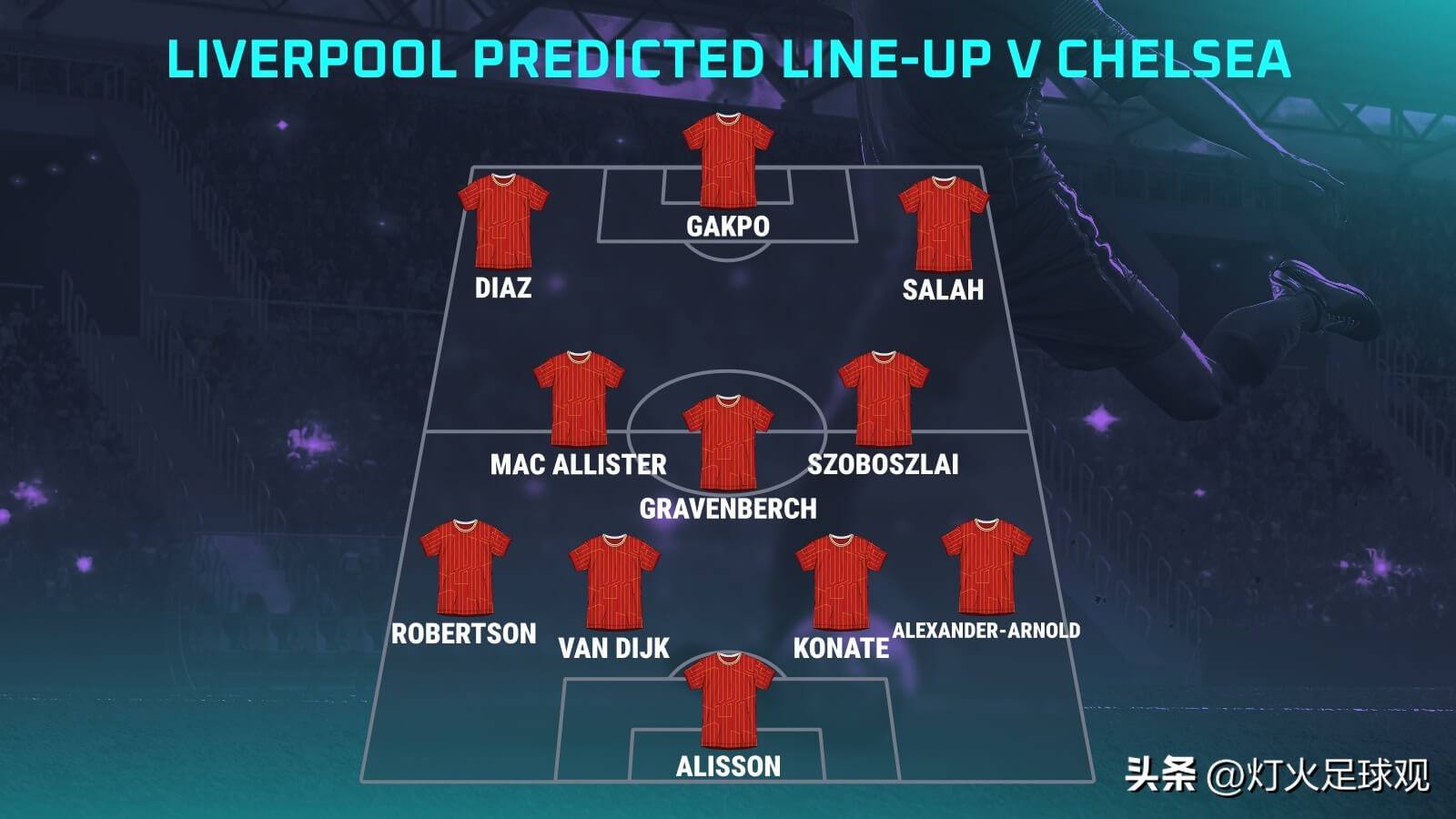 利物浦横扫对手,连胜增至五场 利物浦横扫对手,连胜增至五场