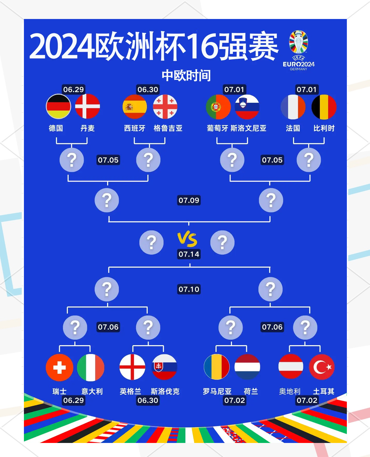 欧洲杯参赛队伍实力评级，实力强大风采辉煌的简单介绍