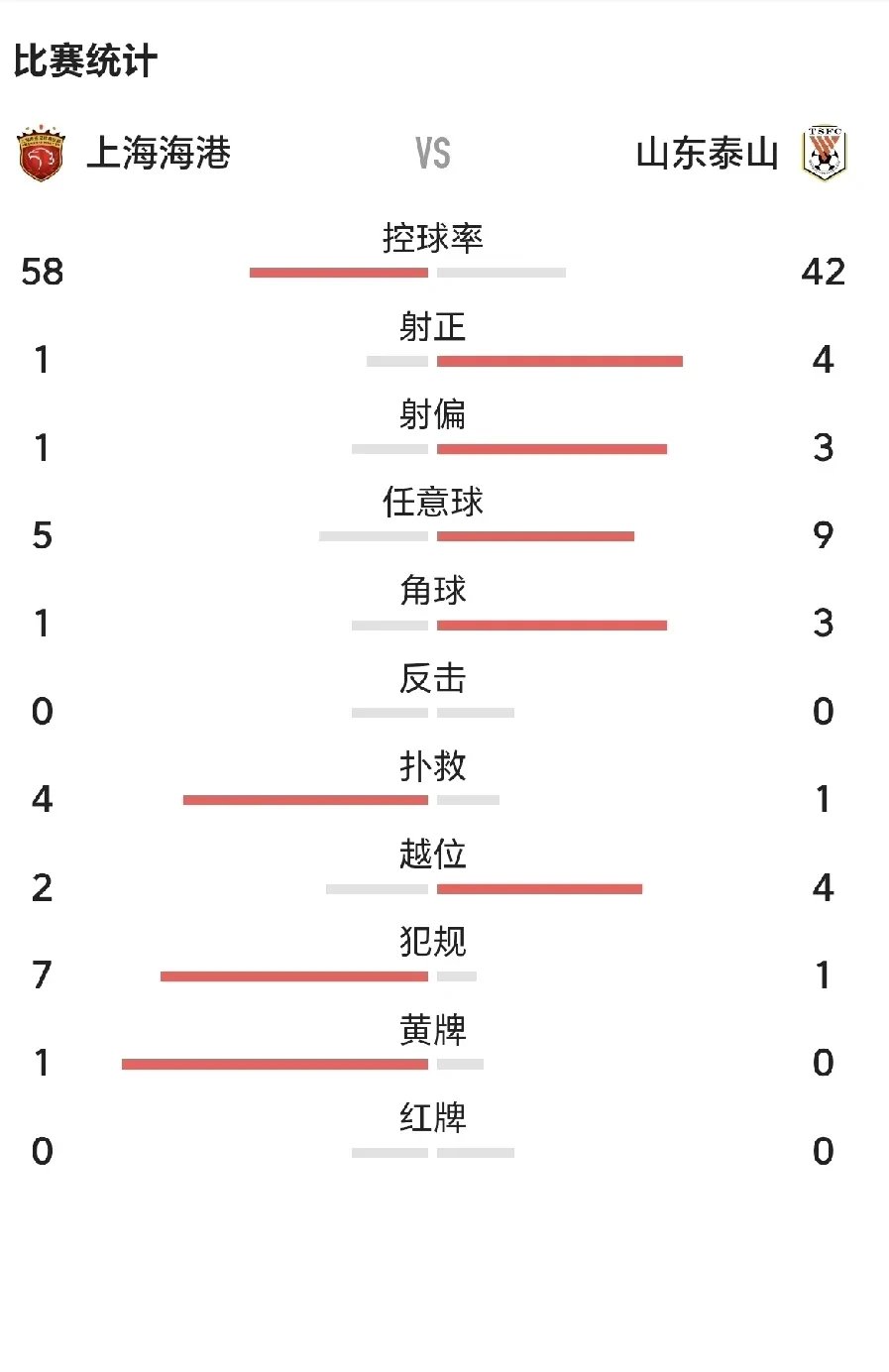 关于昂热遇难题，球员伤病潮影响比赛战力的信息