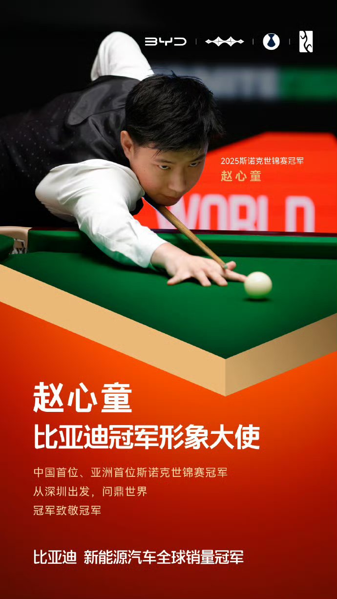 冠军晋级下一轮赛事,展现实力的简单介绍 冠军晋级下一轮赛事,展现实力的简单介绍