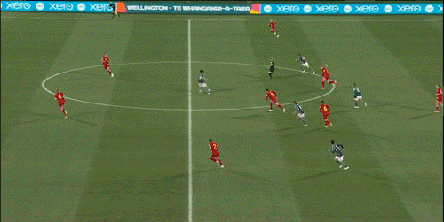 对手技术娴熟，球队难以找到反击机会