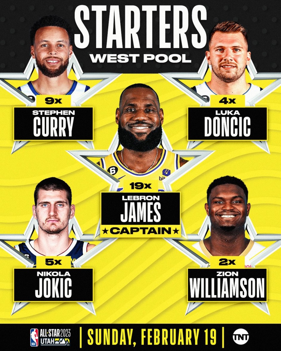 NBA全明星阵容揭晓，新秀球员获得肯定