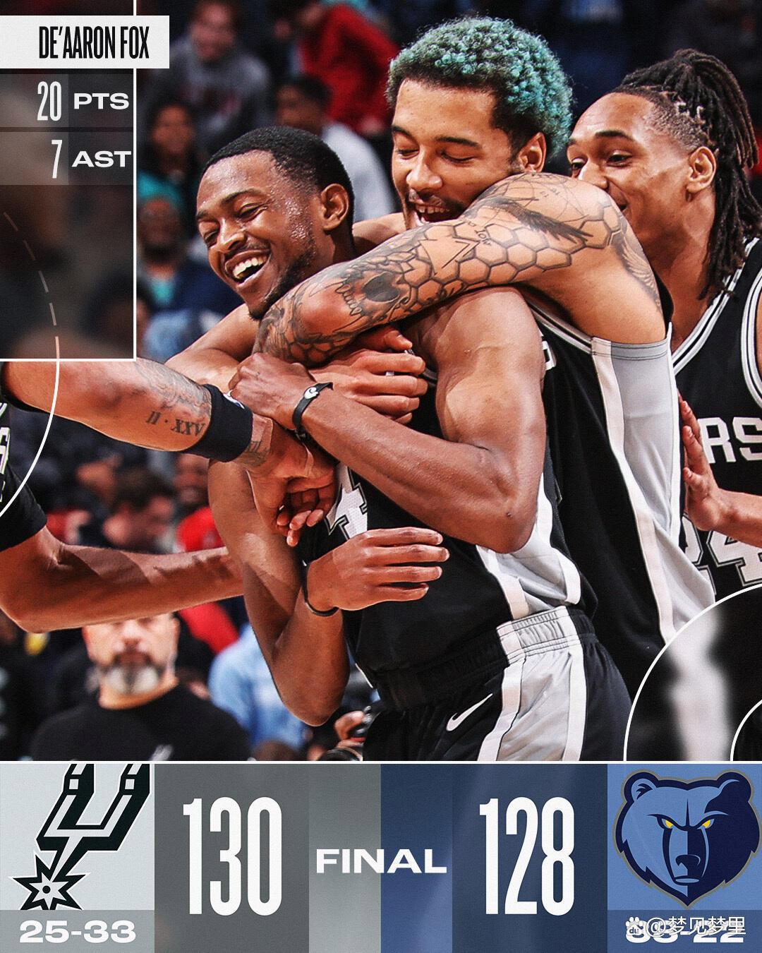 雄鹿擒独行侠,取得五连胜 雄鹿擒独行侠,取得五连胜