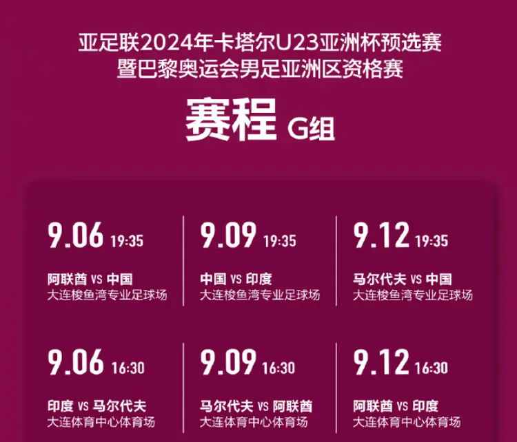 包含中国国奥队将赴奥运会备战19名球员入选备战名单的词条