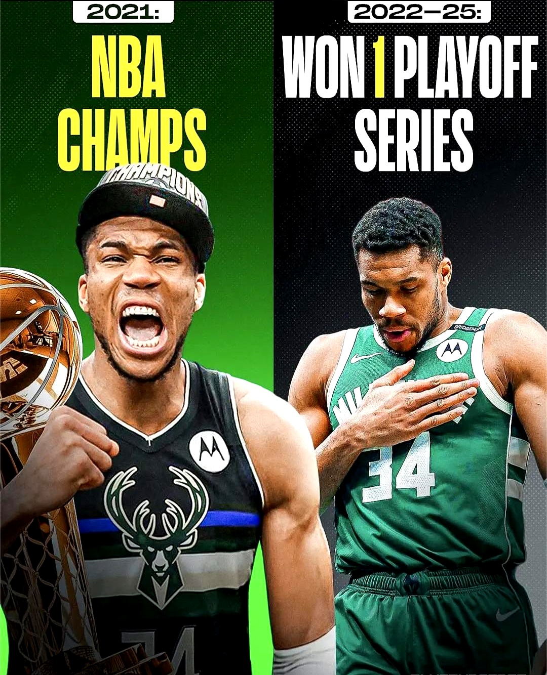 雄鹿客场击败篮网,字母哥状态依旧稳定 雄鹿客场击败篮网,字母哥状态依旧稳定